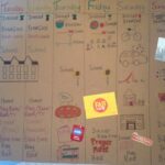 Timetable